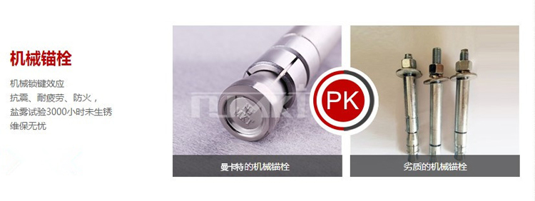 恒盛后扩底锚栓产品
