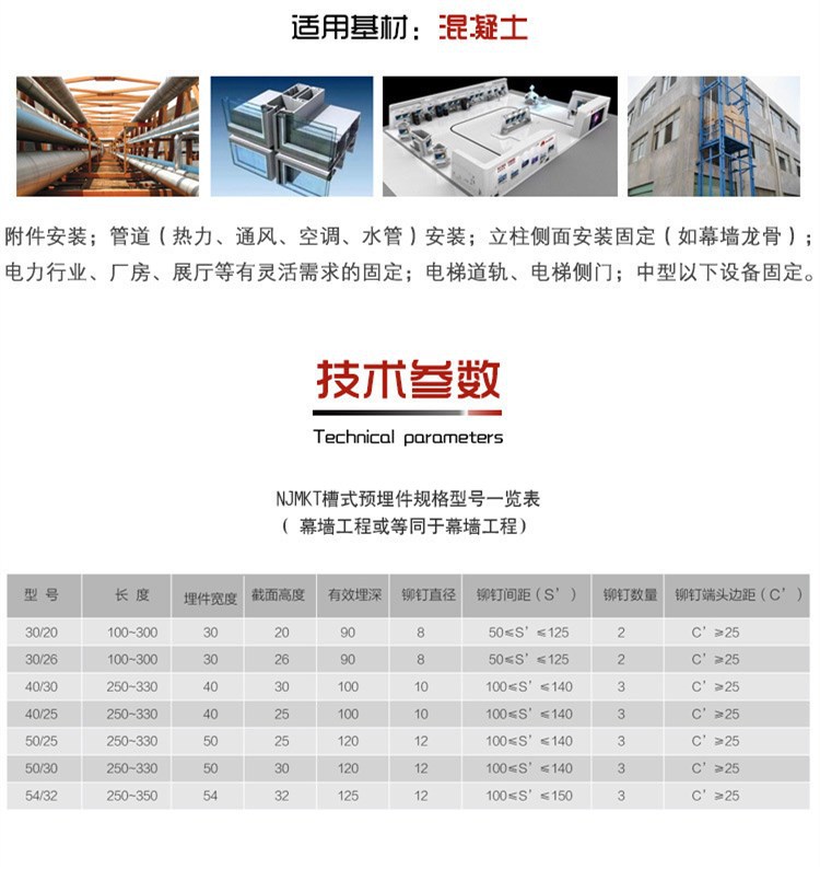 雅万高铁_预埋槽道 _东莞恒盛预埋槽道为印尼轨道交通助力_5