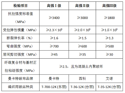 东莞恒盛
