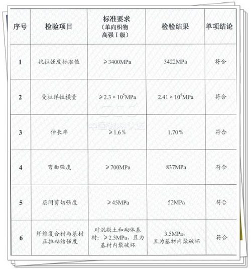 东莞恒盛