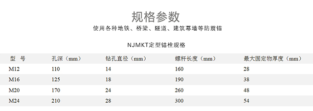 东莞恒盛倒锥形化学锚栓锚固深度1