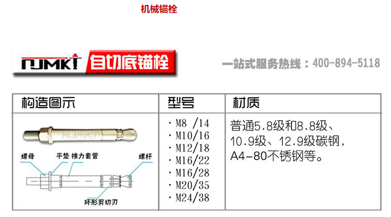 为什么恒盛自扩孔锚栓如此受欢迎呢？