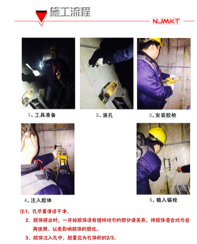 东莞恒盛植筋胶施工流程