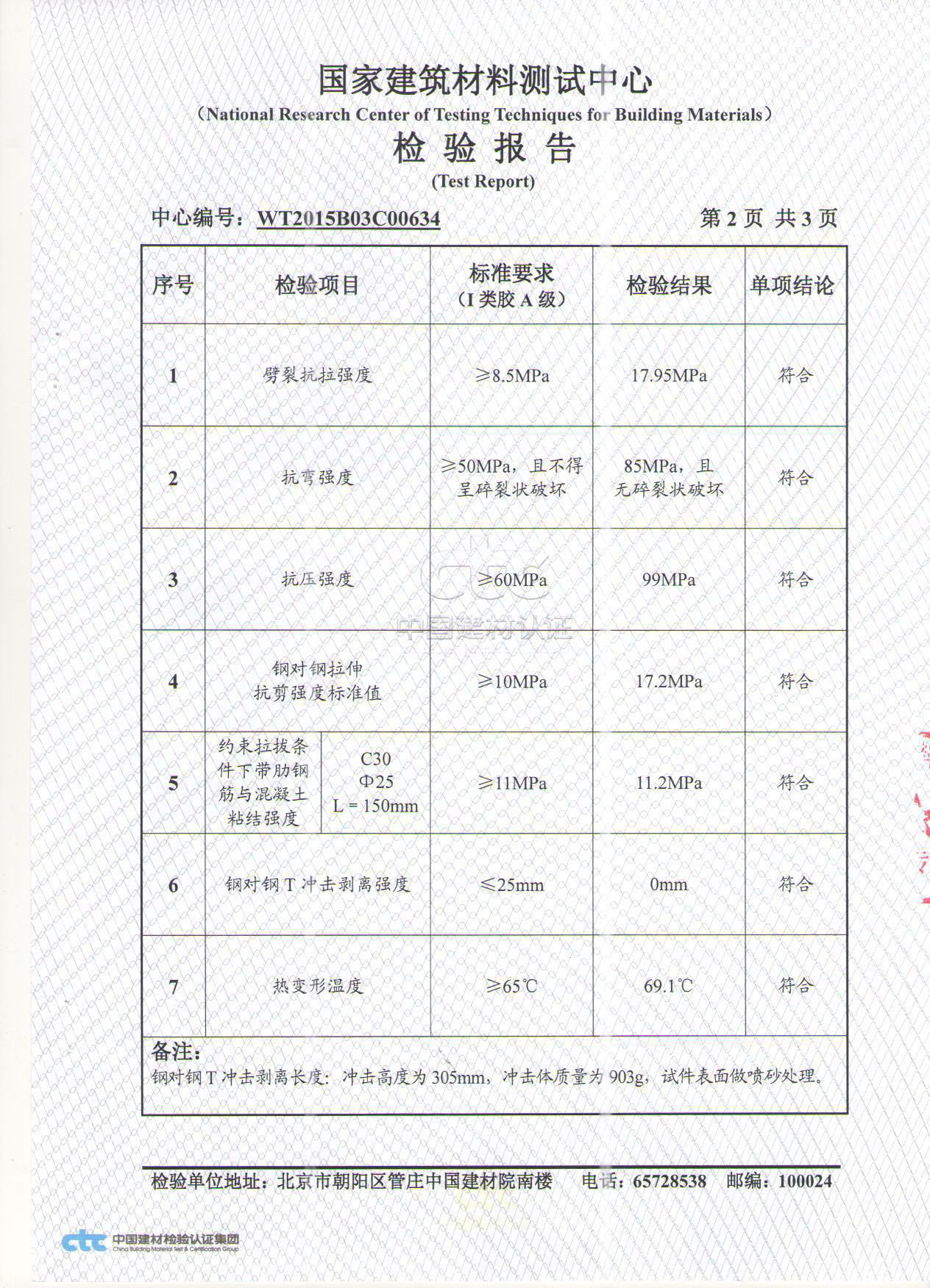 恒盛植筋胶性能参数