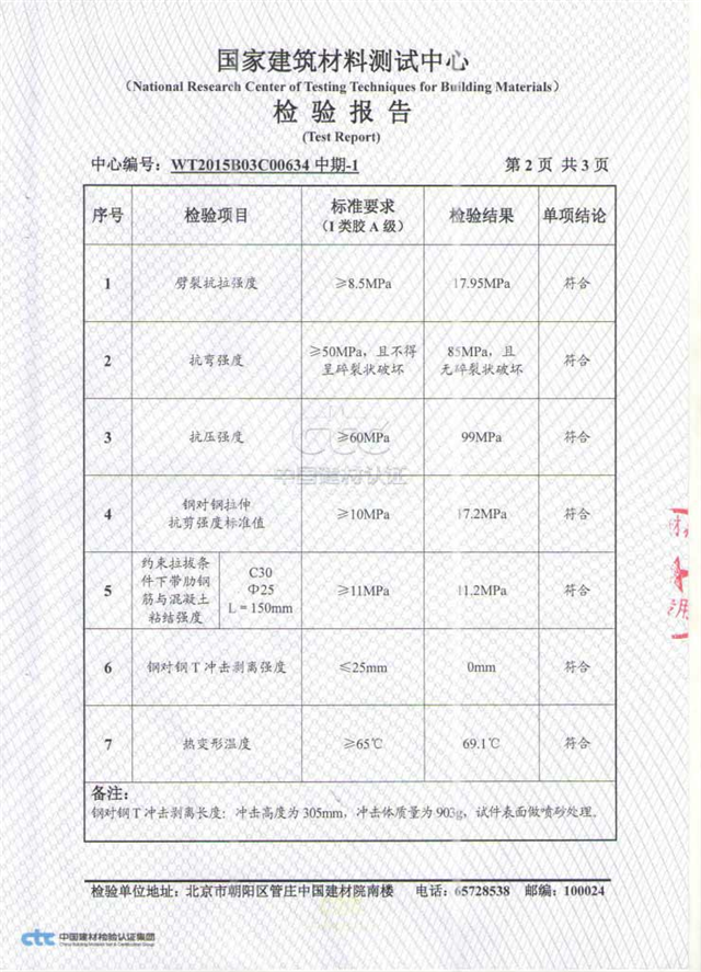 恒盛植筋胶检测报告