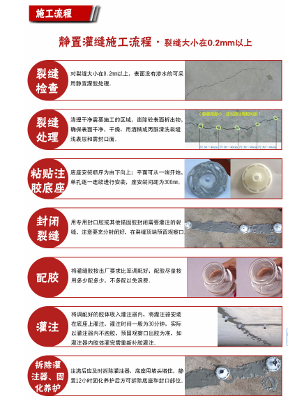 裂缝修补灌缝胶是如何施工的？恒盛告诉你！