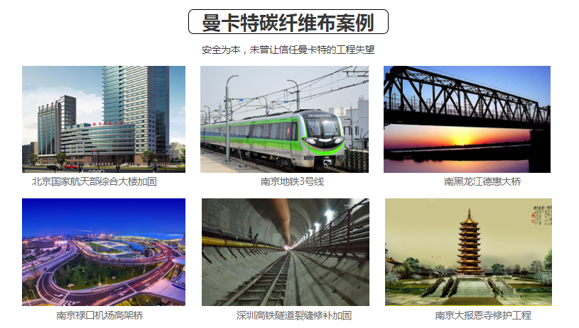 恒盛碳纤维布案例