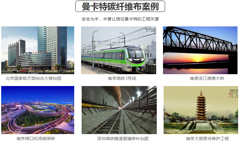 恒盛碳纤维布案例