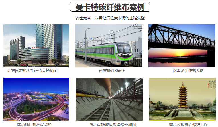 恒盛碳纤维布案例