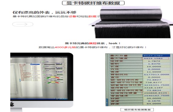 Oh my god！恒盛碳纤维布强度竟然高达4424.1582兆帕！