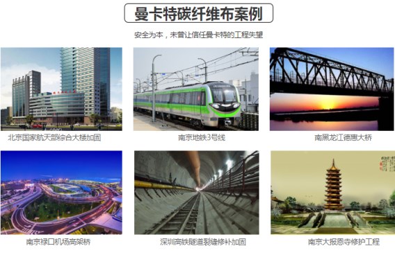 恒盛碳布品质好不好？看看这些工程就知道了~