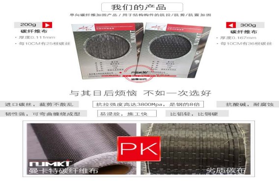 碳纤维布K是什么意思-碳纤维布厂家东莞恒盛