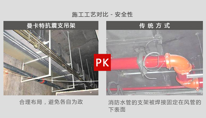 恒盛抗震支架的优势，您看见了吗？