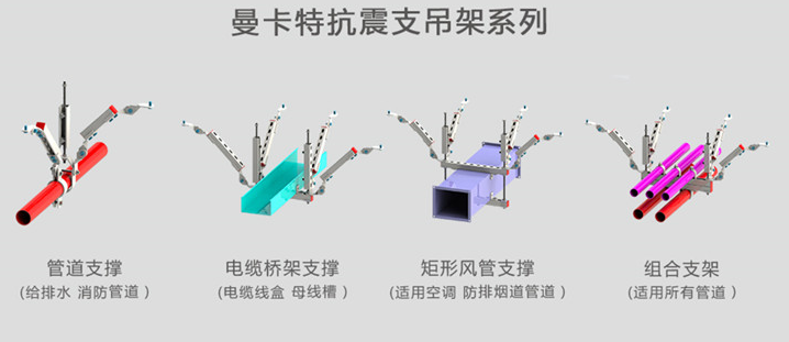 恒盛抗震支架，多方位护您周全！