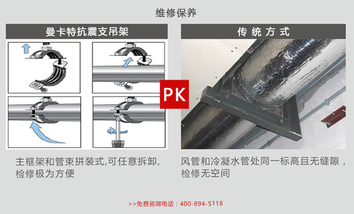 恒盛抗震支架，不仅用的安心，维护起来也更方便！