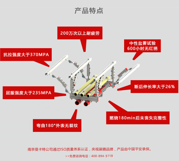 拥有这么多优点的恒盛，只想争取到您的青睐！
