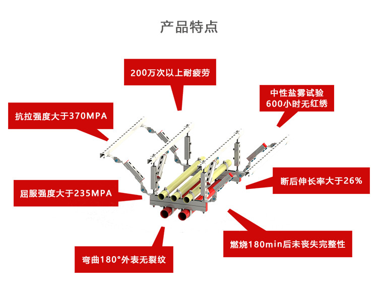 恒盛抗震支架，你想要的优点它都有！