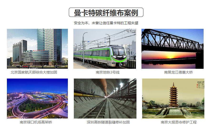 恒盛碳纤维布参与过的工程，都成了背书！
