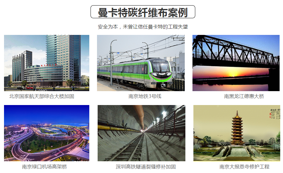 恒盛碳纤维布以往案例参考