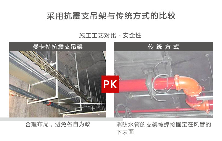 恒盛抗震支架和普通支架的区别！