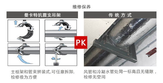 恒盛抗震支架，用专业让您放心！