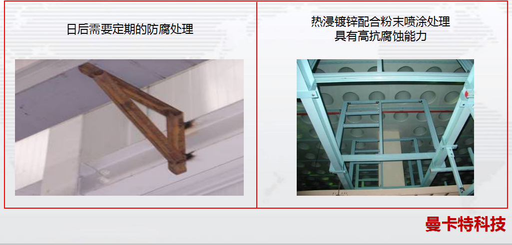 恒盛抗震支架，用得更“久” 
