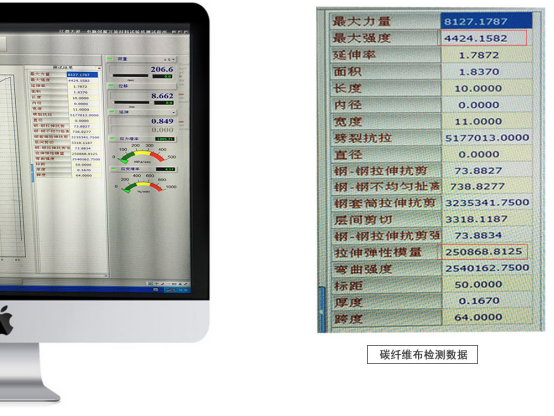 恒盛的碳纤维布，居然有4424.1582兆帕！
