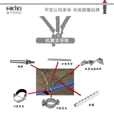 恒盛抗震支架，实力有保障！