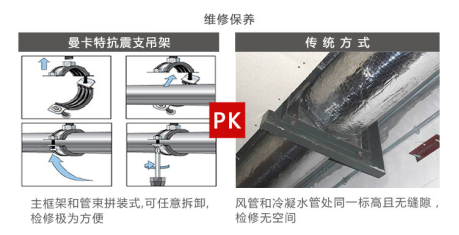 恒盛抗震支架，用专业让您放心！