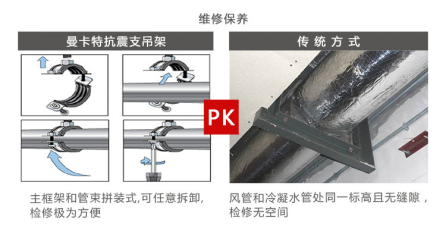 恒盛抗震支架，用专业让您放心！