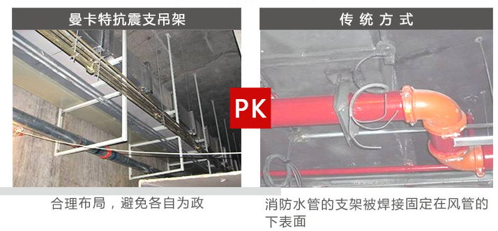恒盛抗震支架，用专业让您放心！