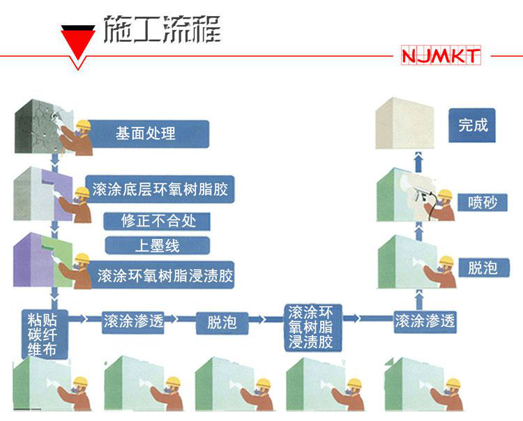 欢迎致电恒盛获取更多资料！