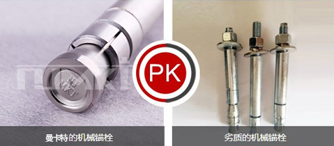恒盛后扩底锚栓扎实的做工！