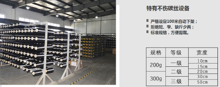 恒盛碳纤维布，采用严格工艺生产！