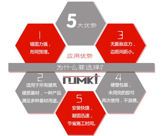 恒盛植筋胶的5大优势