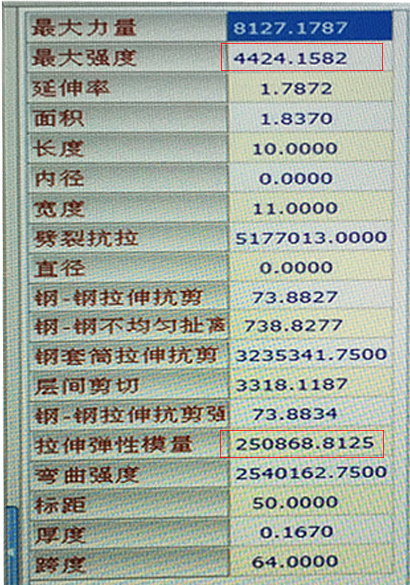 恒盛碳纤维布检测数据