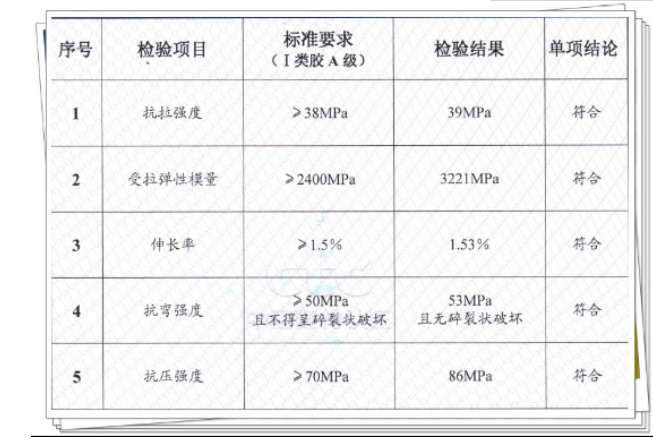 恒盛碳纤维找平胶均符合规范标准，助您后顾无忧