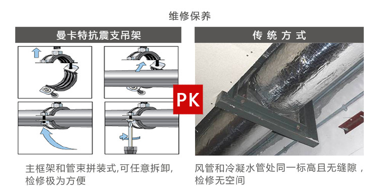 恒盛抗震支架，用专业让您放心！