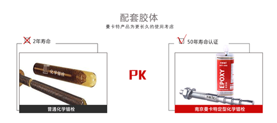 恒盛倒锥形化学锚栓耐湿热耐老化，50年寿命认证