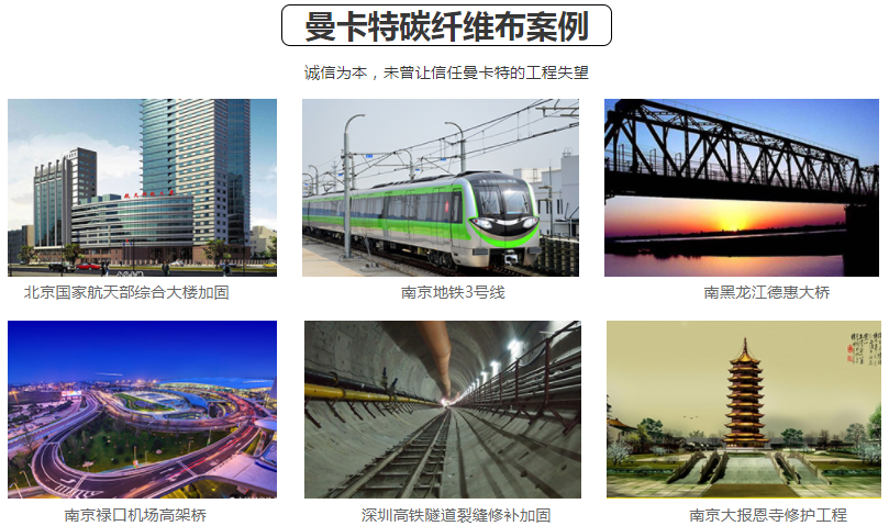 恒盛从未让信任恒盛的工程失望
