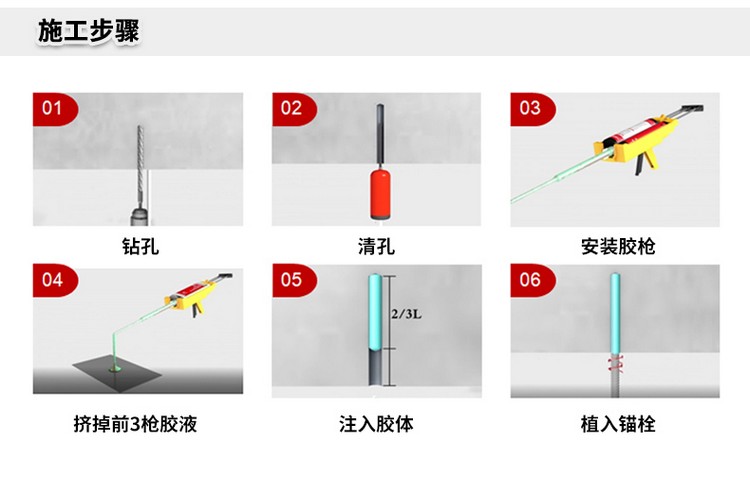 东莞恒盛MT-500环氧树脂植筋胶官网详情页（2） (5)