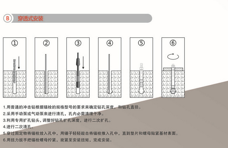 恒盛模扩底锚栓 后锚固 螺丝 / 螺栓 钢结构地铁护栏幕墙锚栓