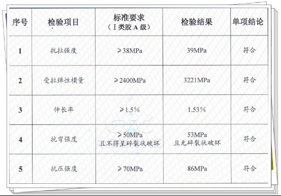  恒盛牌海水中维修胶码头维修胶水赛无机胶保50年厂家直销