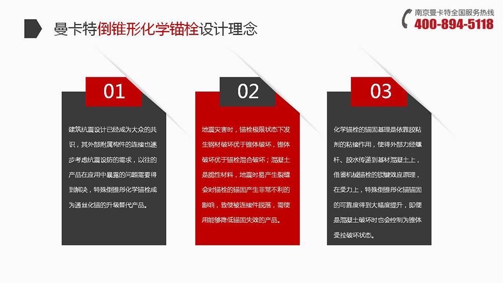 倒锥形化学锚栓_07_恒盛倒锥形化学锚栓设计理念