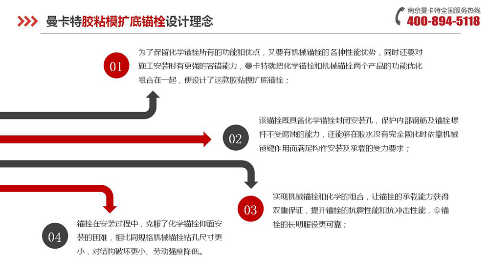 胶粘扩底锚栓_07_恒盛胶粘扩底锚栓设计理念