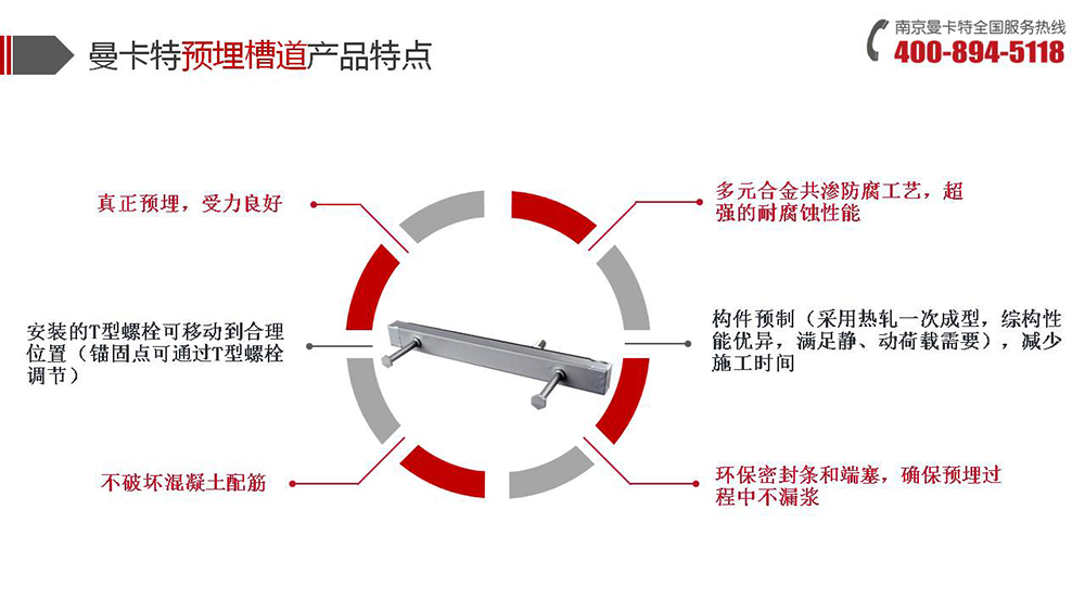 预埋槽道_10_恒盛预埋槽道产品特点
