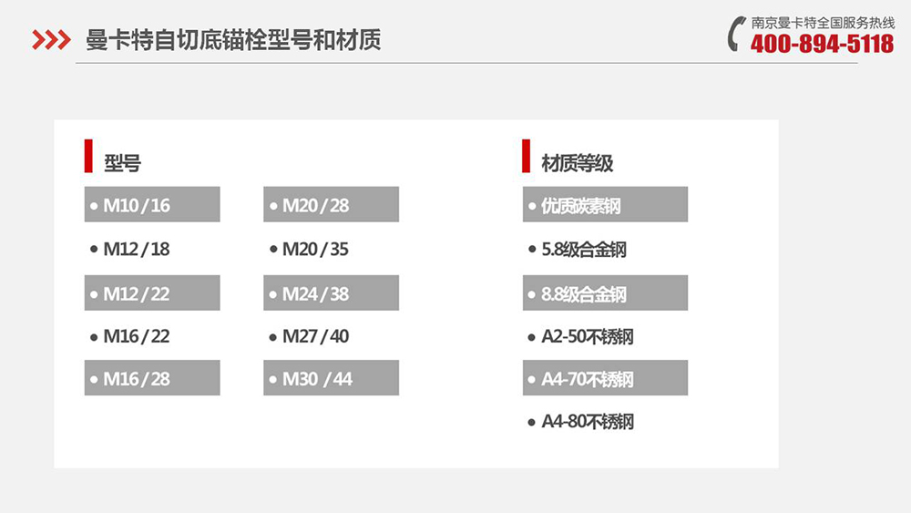 自切底锚栓_10_恒盛自切底锚栓产品介绍