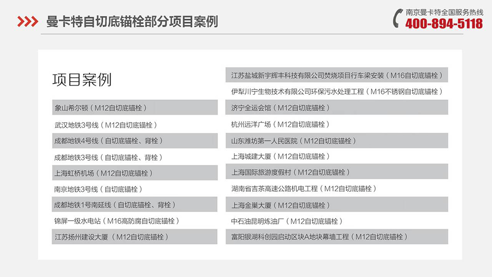 自切底锚栓_22_恒盛自切底锚栓项目案例