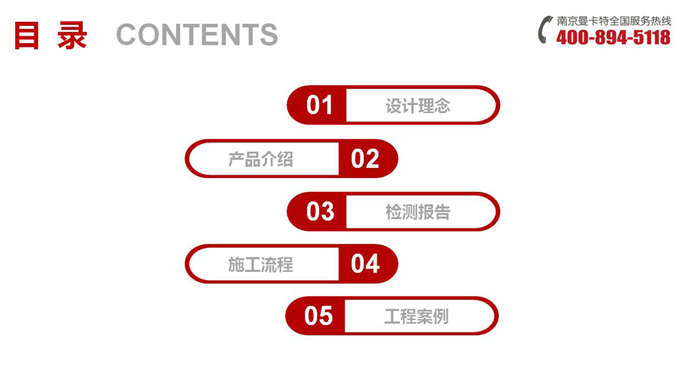 通丝化学锚栓_05_恒盛锚栓介绍
