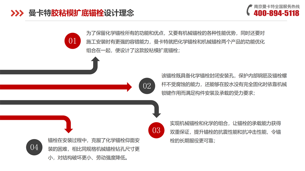 恒盛胶粘模扩底锚栓-_08